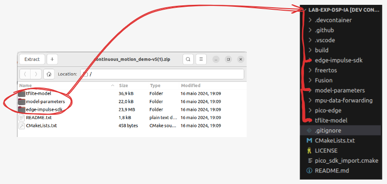 edge impulse workflow